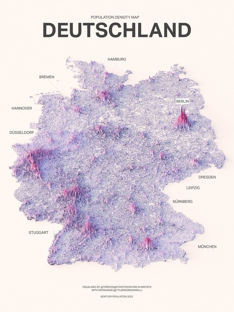 simongerman600's tweet photo. Germany only has one big city (Berlin 3.7 million),three sizable cities with over a million residents, and one dense region in the west (the Ruhrgebiet). Otherwise the population spreads out very evenly. Except for the regional areas of the former GDR where population has been declining steeply even before the wall fell.