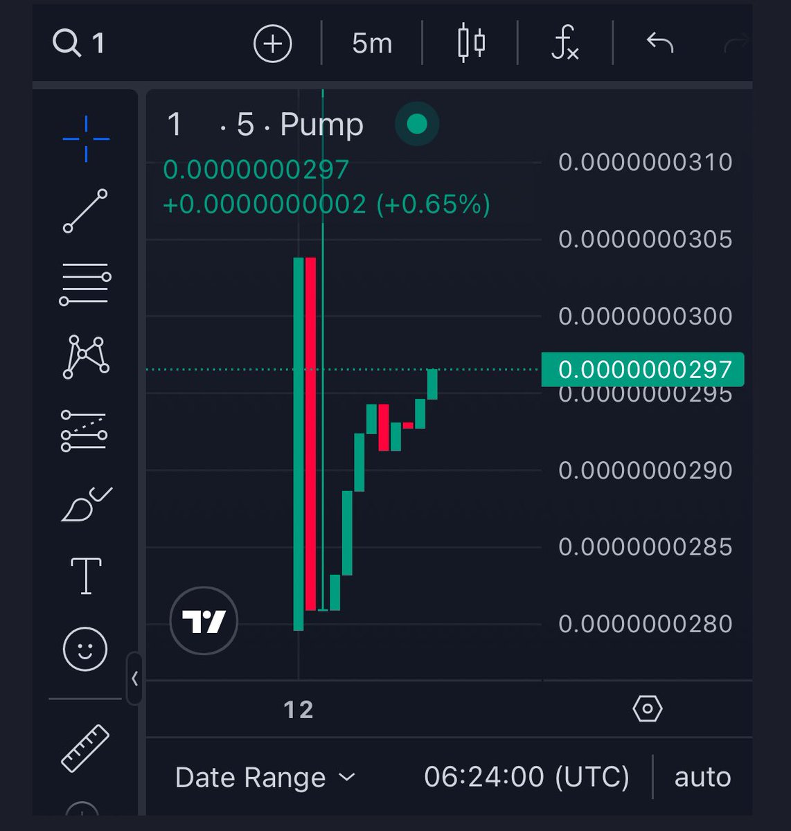 SunnySantino's tweet photo. 13th Dynasty Entertainment!! Coin out now !! Solana blockchain technology!! Purchase with #phatomwallet #solarwallet #jupiterwall pump fun !! https://t.co/RCKR6JVOeG #solscannetwork https://t.co/Lu4BjU0yPq