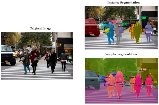 Algorithms_MDPI's tweet photo. Welcome to read and share the Highly Accessed Article in 2024.
π’ Title: Insights into Image Understanding: Segmentation Methods for Object Recognition and Scene Classification
π’ Paper link: https://t.co/DR037vJIqr
#convolutionalneuralnetworks #imagesegmentation https://t.co/q2SkmWkQWE