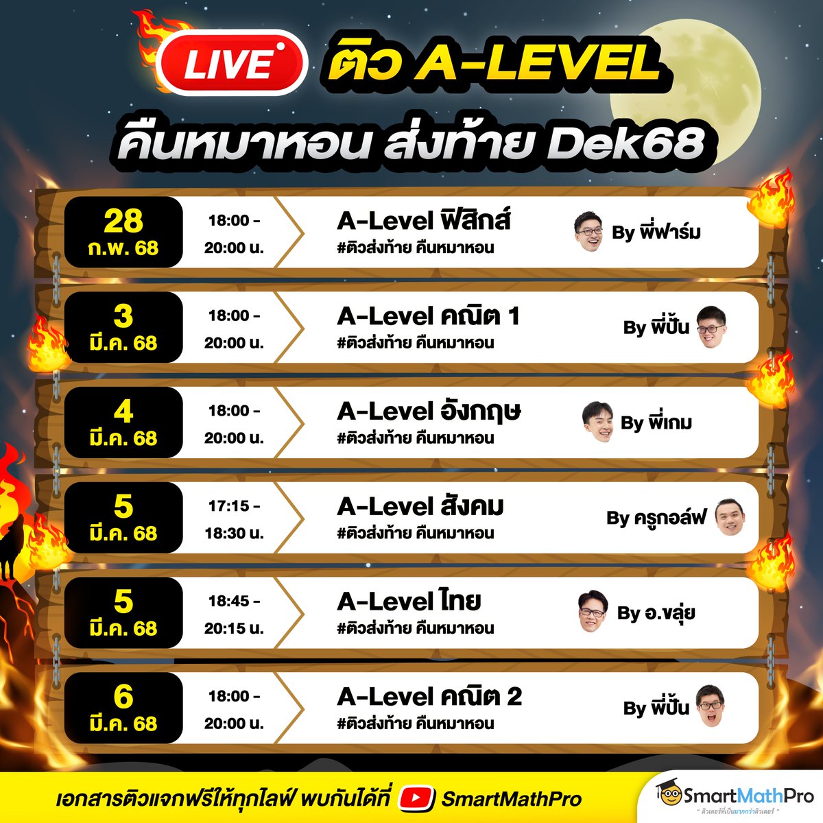 สู้ไปกับ #dek70 !!! tweet media