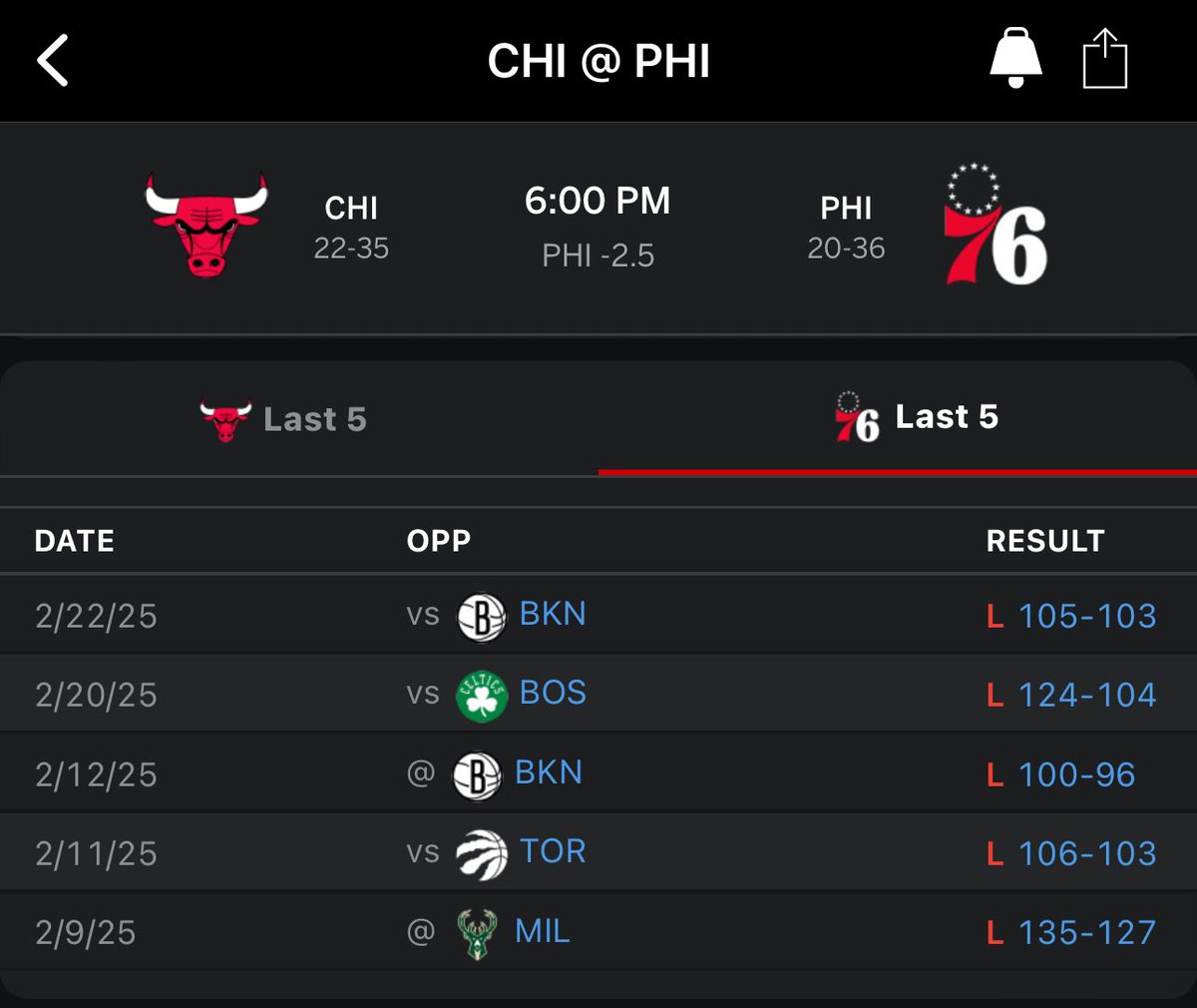 Today is officially the Tank Bowl: Bulls vs 76ers. Some material may not be suitable for children, parental guidance suggested.