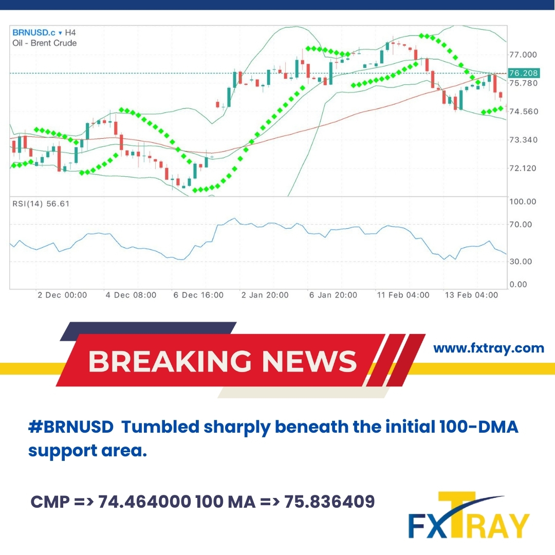 fxtrayofficial's tweet photo. Secure Trading Platform – Safe &amp; Reliable Digital Transactions https://t.co/UmTovKtGnJ