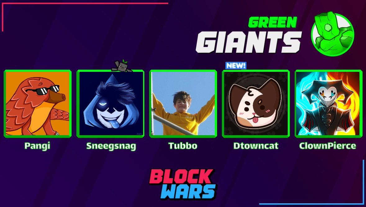 Giants: Pangi, Sneegsnag, Tubbo, Dtowncat (new), and ClownPierce
Here's a full Realm team, and a very fun one at that. This team basically has two very iconic duos from Realm, those being Pangi and Dtowncat + Sneeg and Clown, with Tubbo as the 5th because he fits the vibes perfectly. I wouldn't be surprised if this team were a little strong, but I think Tubbo and Clown especially, but also Sneeg to an extent, could use a strong team for their next appearance. As much as I know Clown doesn't really sign up ever, I need a Clown Sneeg duo to happen so badly.