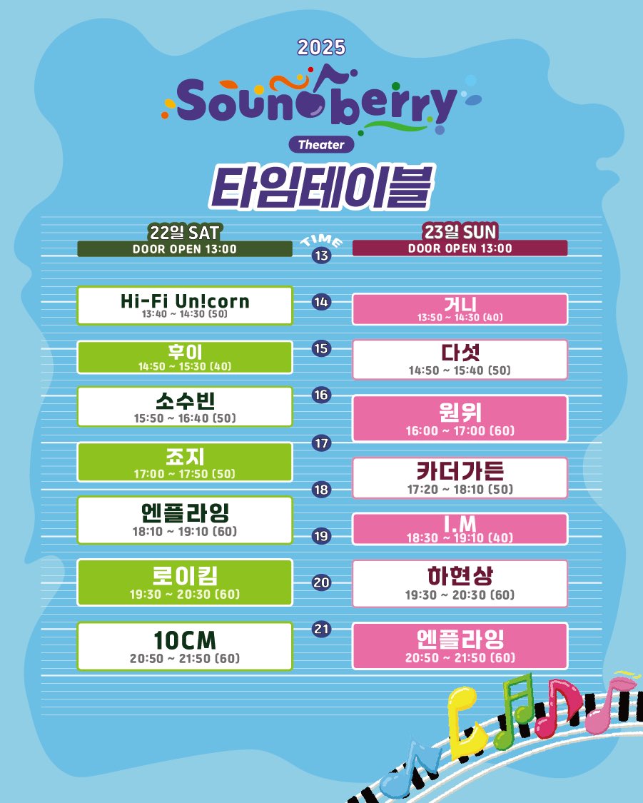[2025 Soundberry Theater 타임테이블]

사운드베리씨어터의 타임테이블을 공개합니다!
봄향기 가득한 아티스트들의 달콤한 무대를 기대해주세요💓
인스타그램에서 진행되는 초대 이벤트도 꼭 확인하세요✨

🎼절찬 예매중!
🎼인터파크, 티켓링크, YES24, 멜론티켓, 29CM, 무신사, STAYG