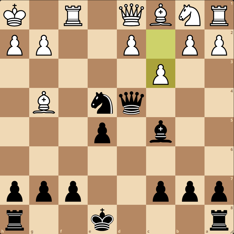 Rahil Chess tweet media