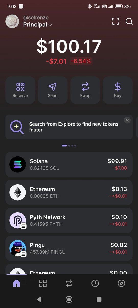 Enigma_PYTH's tweet image. 7