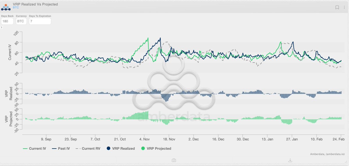 Gravity5ucks's tweet photo. The perfect chart doesn't exist.
The chart: https://t.co/ylXTz6augv