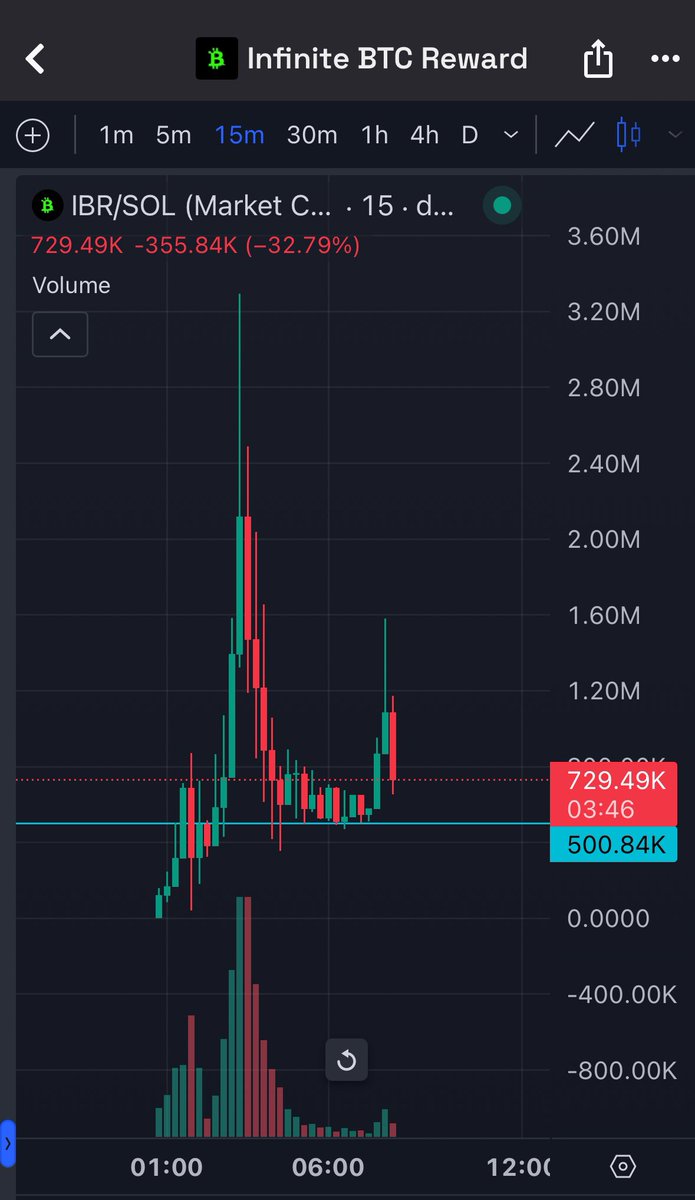 ₿alien tweet media