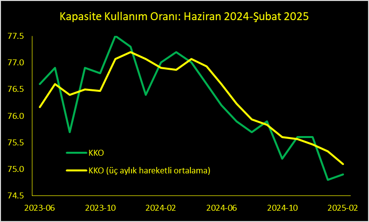 "Rasyonele dönüş" kod adlı programın (siyaseten) raf ömrü azalıyor mu?