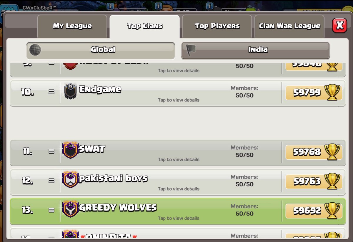 Ajay Cluster (@ajaycluster) on Twitter photo "Clashed. Conquered. Crowned. #1 in India!".
LOCAL #1 📍
GLOBAL 13 🌎.
.
.
.
#ajaycluster #greedywolves #claahofclan #coc #clashofclansindia #cocindia <a href="/ClashofClans/">Clash of Clans</a> <a href="/CoCLegendLeague/">Clash of Clans Legend League</a> <a href="/CoCEsports/">Clash of Clans Esports</a> <a href="/clashwithujjwal/">Ujjwal Singh</a> "Clashed. Conquered. Crowned. #1 in India!".
LOCAL #1 📍
GLOBAL 13 🌎.
.
.
.
#ajaycluster #greedywolves #claahofclan #coc #clashofclansindia #cocindia <a href="/ClashofClans/">Clash of Clans</a> <a href="/CoCLegendLeague/">Clash of Clans Legend League</a> <a href="/CoCEsports/">Clash of Clans Esports</a> <a href="/clashwithujjwal/">Ujjwal Singh</a>