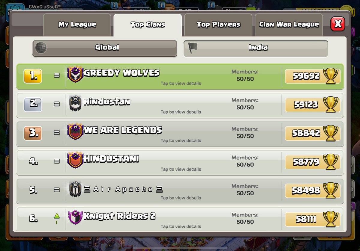 Ajay Cluster tweet media