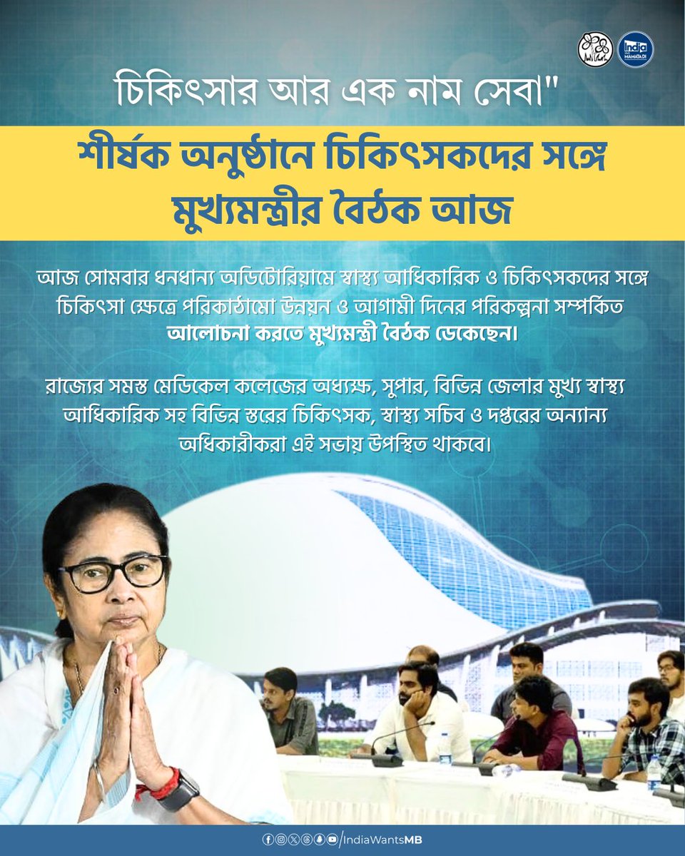 IndiaWantsMB's tweet photo. "চিকিৎসার আর এক নাম সেবা" – today Chief Minister @MamataOfficial holds a pivotal meeting with health officials and doctors at Dhandhanya Auditorium to discuss medical infrastructure development and future strategies. The event brings together principals, superintendents of medical colleges, district health officers, and key department officials to chart a path forward for the state's healthcare system.
#HealthConvention 
#MamataBanerjee #IndiaWantsMamataDi