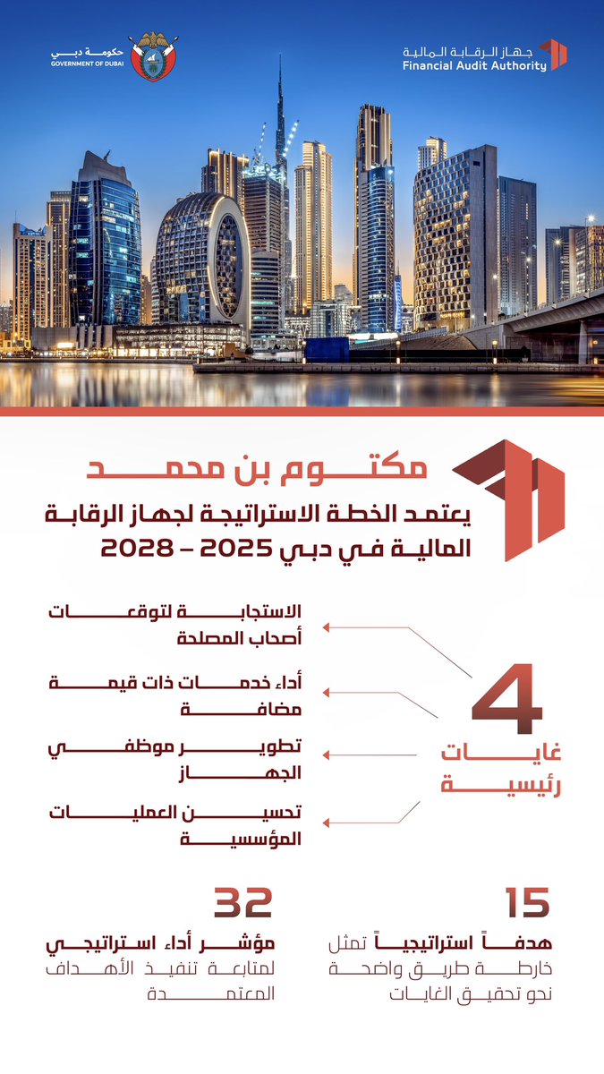 الصورة
