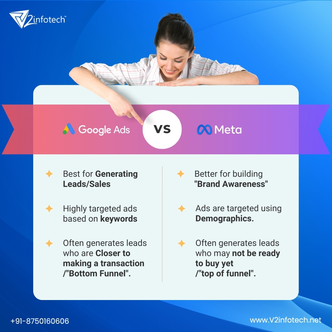 v2InfotechIndia's tweet photo. Google Ads vs. Meta Ads: Which One is Right for Your Business?
💡 Not sure which platform is right for you? We can help you select the right service to achieve your business goals!
.
#V2Infotech #CreativeMinds #TechRebels #MarketingWizards #TechSolutions #BusinessGrowth https://t.co/jK01jBLoqY