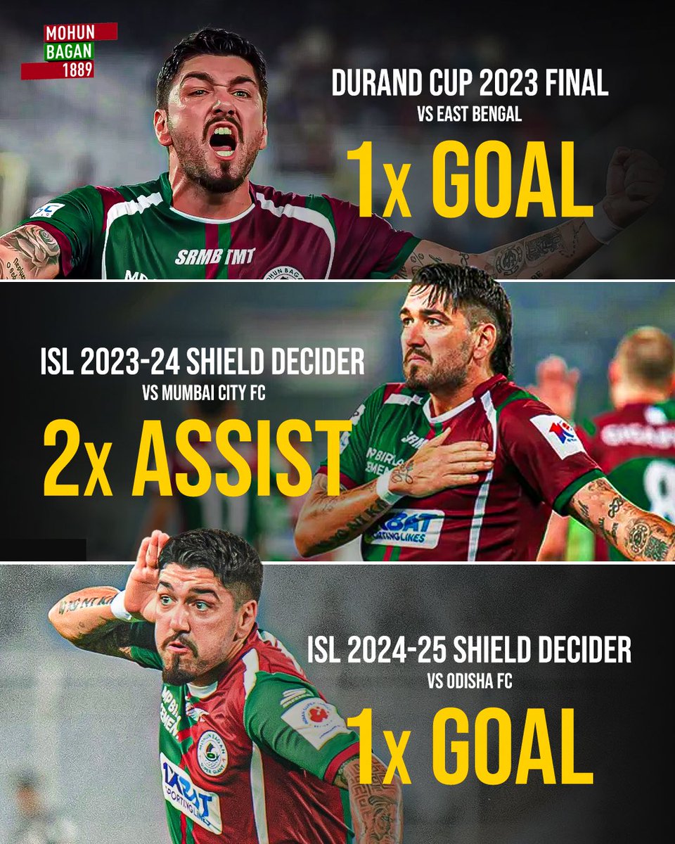 Mohun Bagan 1889 tweet media