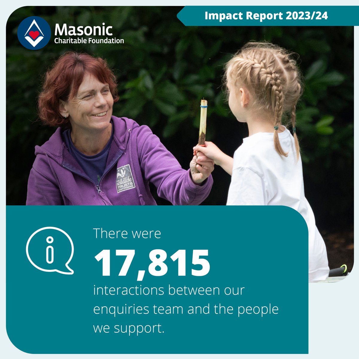 We wouldn't be able to make a difference without our hardworking advice, support and enquiries team who are at the frontline of our organisation.

❤️ Like, comment, and share this post with your friends to show your appreciation for our wonderful team: ow.ly/mBW650V466l