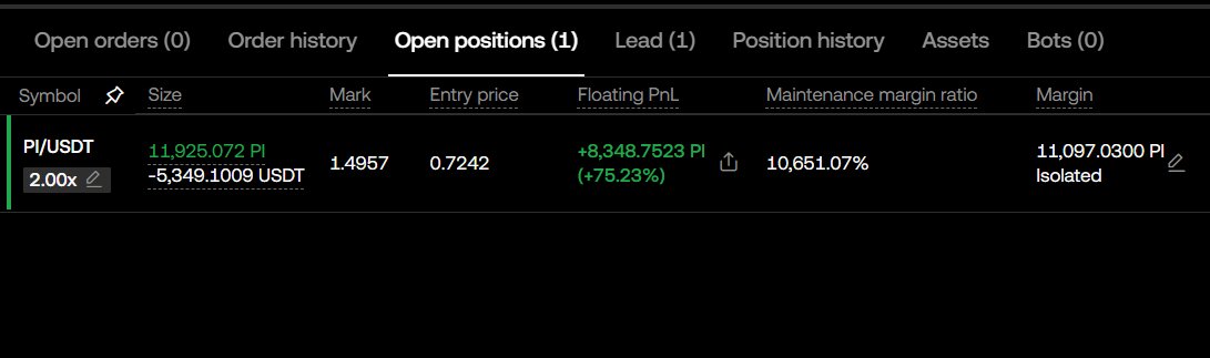 Still holding my $PI margined trade. #PiNetwork #PiNetworkMainnet x.com/infinity_8812/…