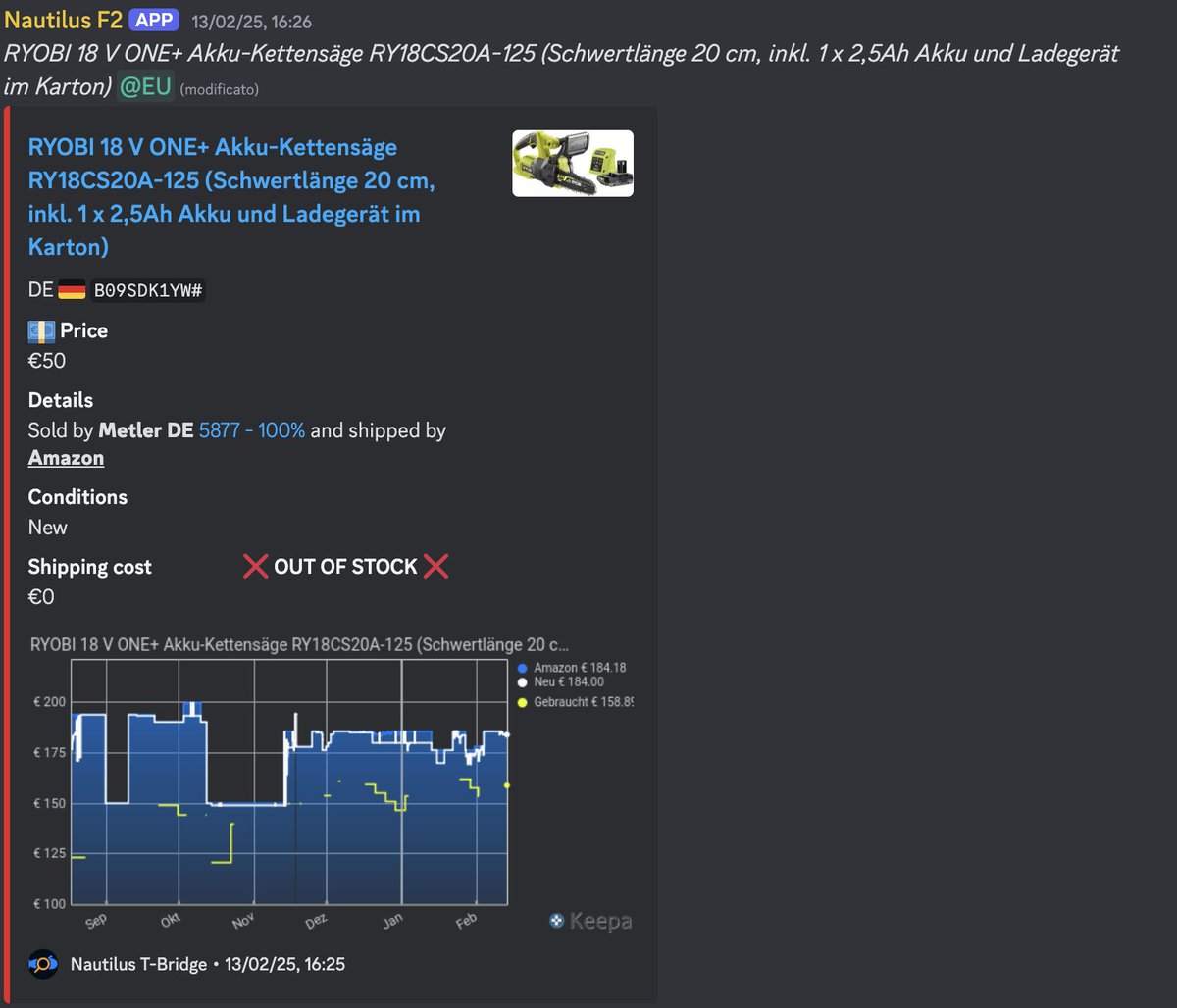 NautilusDeals's tweet image. Ryobi chainsaw in price error! ❌🪚

Two different types of chainsaw discounted by over 75% from over 200 euros. 💰📈

Our users have secured the entire stock and are receiving it in their homes these days. 🚚⚡️

Don&apos;t miss these opportunities, join us! 😉🚀

#Priceerror…