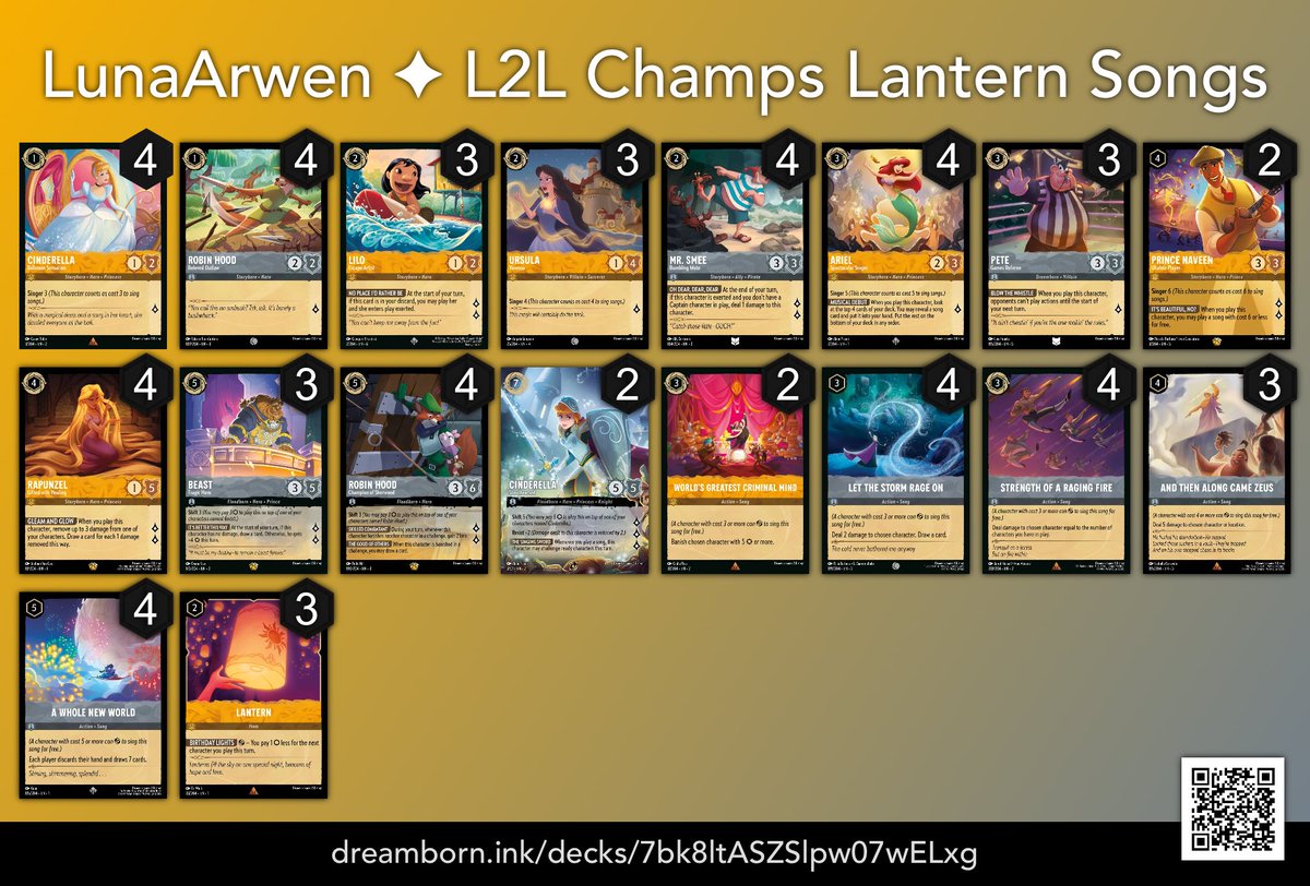 <a href="/Love2Lore/">Love2Lore</a> <a href="/cinderellie_lor/">Cinderellie</a> Oops someone forgot to duplicate her decklist before editing it for set 7 (it was me 🤦‍♀️)

Here’s the list I played, sorry for the confusion lol.

Congrats to everyone tho! There were some very intense games going on!
