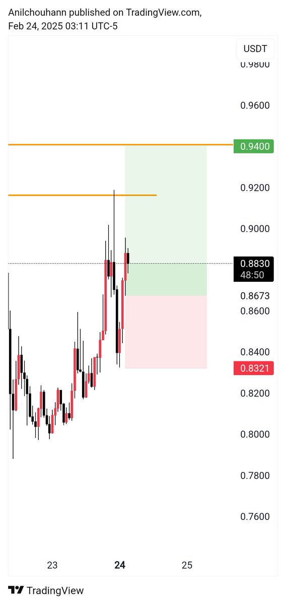 $S