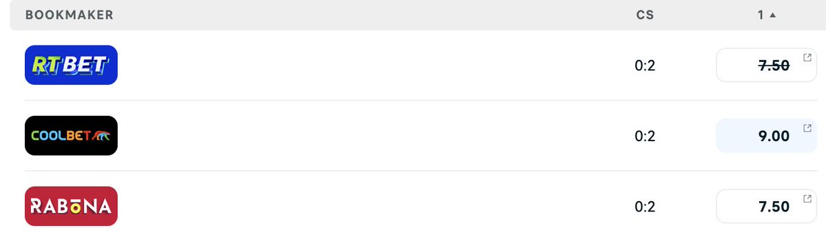 🏴󠁧󠁢󠁥󠁮󠁧󠁿⚽️Championship Prediction Challenge⚽️🏴󠁧󠁢󠁥󠁮󠁧󠁿
🔴⚪️Sheffield United vs ⚪️Leeds - Correct score?
💷1x winner gets €50 odds bonus 
1⃣Follow
2⃣Retweet
3⃣Comment
T&amp;Cs: Entries close at kickoff, Coolbet customers only, deposit made last 30 days, no active SoMe bonus, no bonus-on-bonus