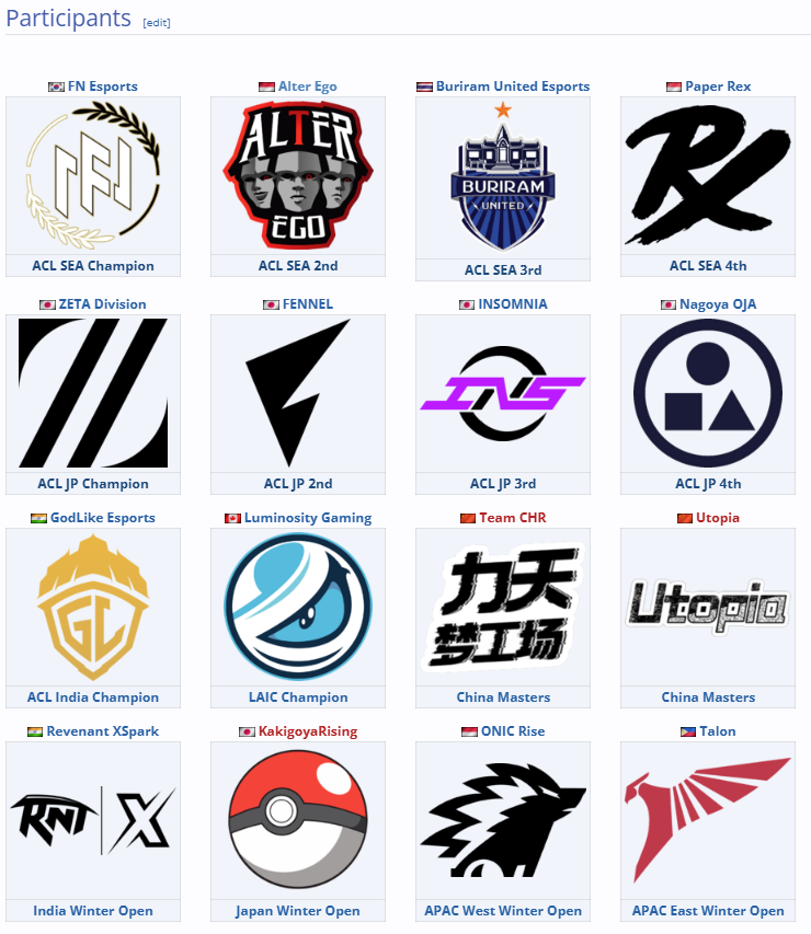 This is probably most competitive tournament besides WCS this year:
GOAT LG
Top 3 teams in WCS 2024
ACL 2023/24 Champion
ACL 2023 2nd(PRX)
2024 WCS Top 8(Talon/BRU)
one of best ladder team in Japan(KakiRising)

I am super excited and I will try best to perform with my teammate!