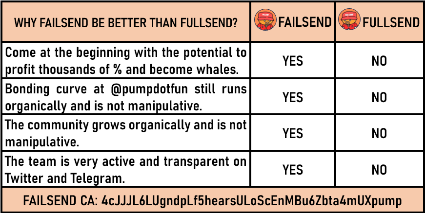 FailSend's tweet photo. @rovercrc Everything is #Failsend https://t.co/Se3UZgkfiR