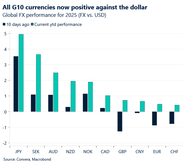 Boris Kovacevic tweet media