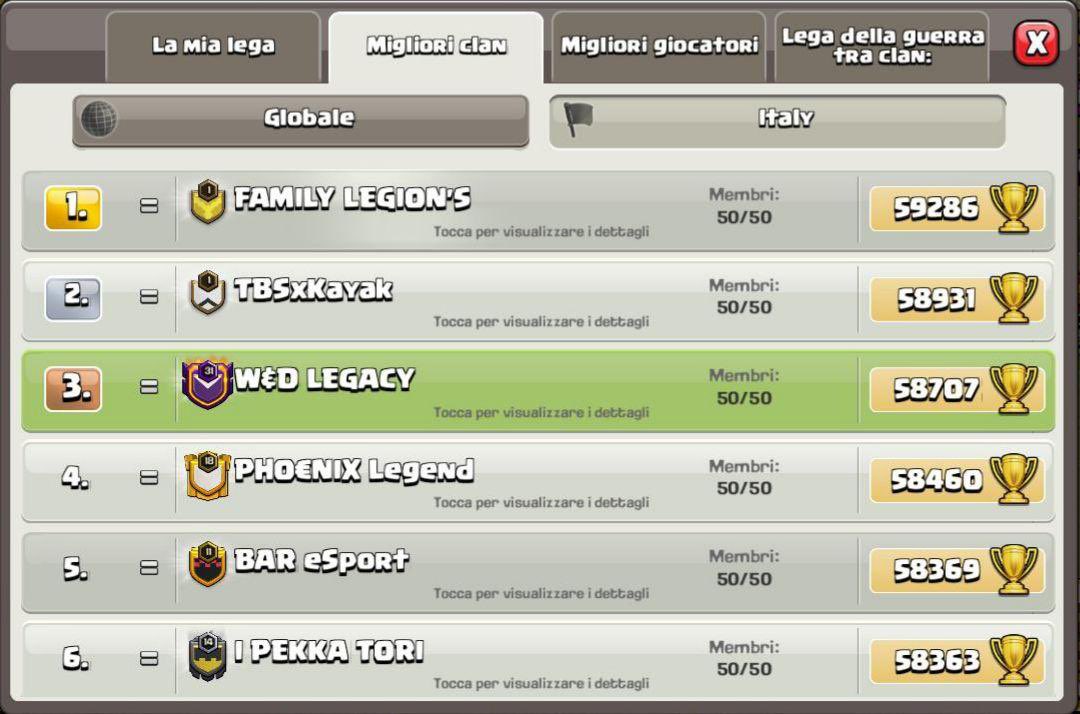 Feb Season 2025 💪🏼
𝗧𝗼𝗽 𝟯 𝗜𝘁𝗮𝗹𝘆 🥉🇮🇹 

#GameOnLevelUp 🐉