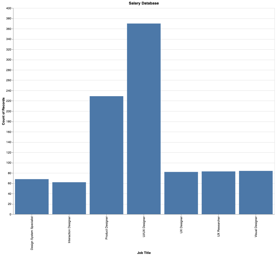WorthMap tweet media