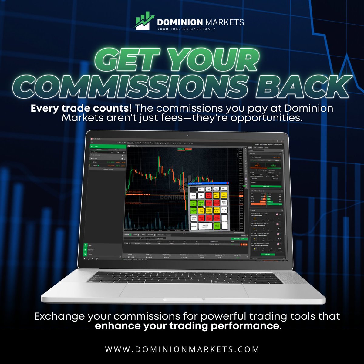 DominionMarketsLLC tweet media