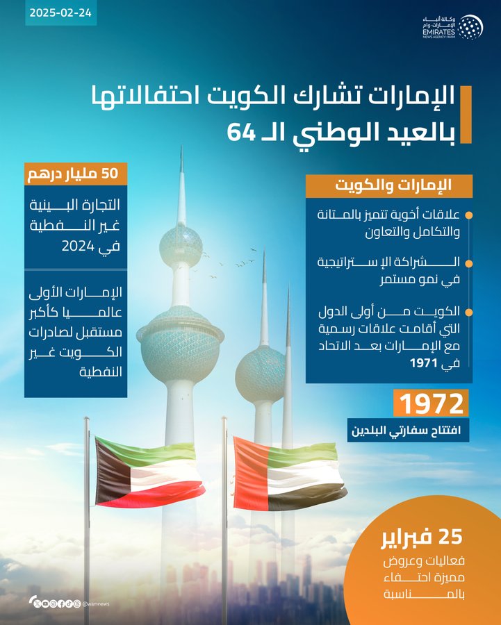 الصورة