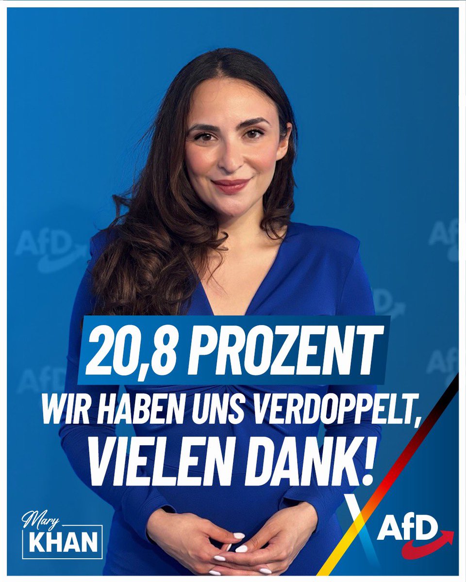 20,8 % 🔥 Historisch!

Wir haben uns verdoppelt und das beste Ergebnis in der jungen Geschichte unserer Partei erzielt. Stärkste Kraft im Osten und auch bei mir in Brandenburg über 32 % ❗️

Ein großes DANKE an unsere Wähler und an alle Wahlkämpfer, die bei Minusgraden draußen