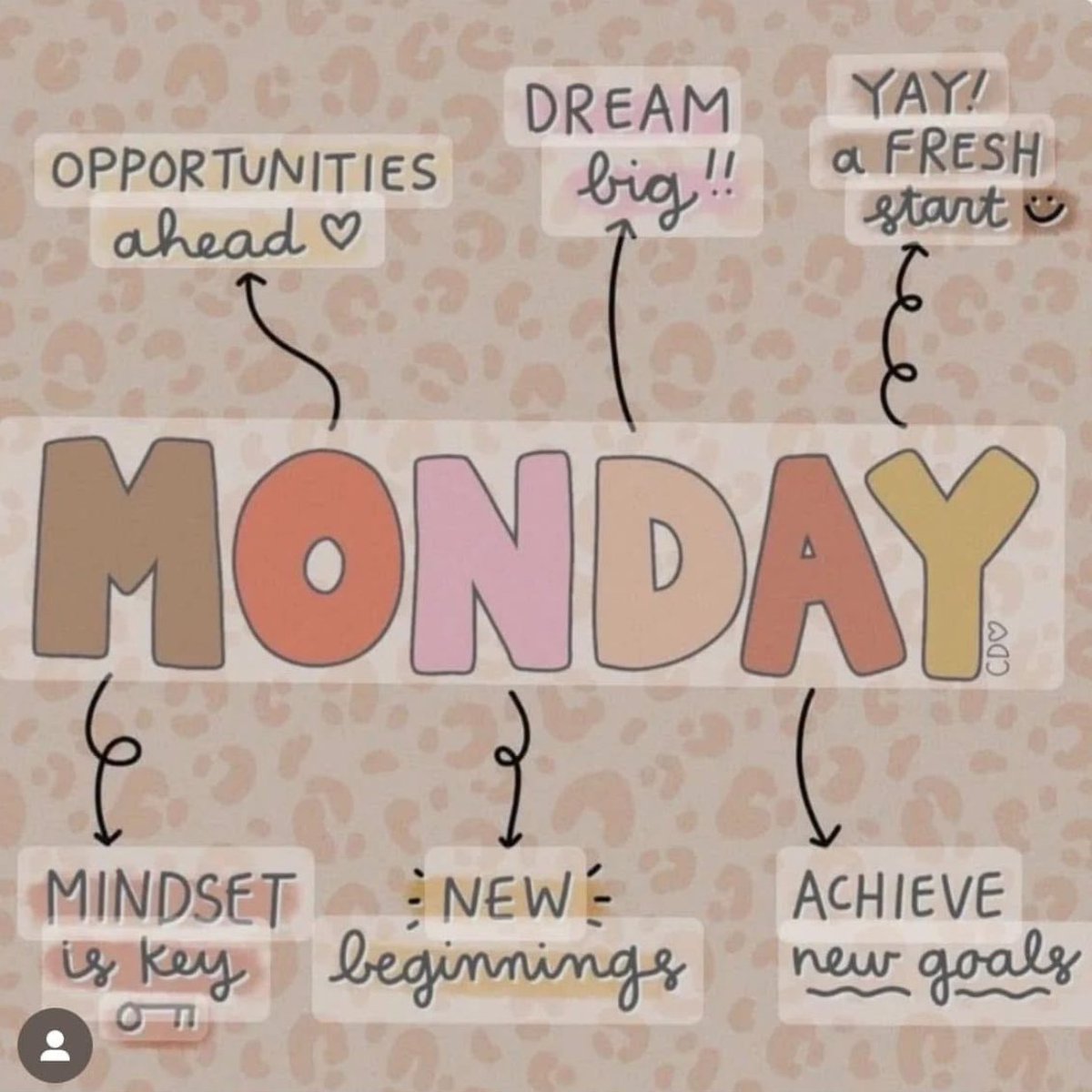 Happy Monday everyone!!