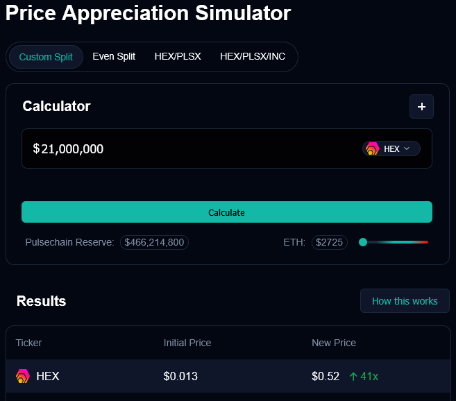 _SCK555's tweet photo. 🚨 BREAKING NEWS! 🚨
Now it only needs $21 million to send $HEX back to its ATH. OA/RH holds $466 million in $ETH at today's price of $2,725

Also, 95% of the total $HEX supply is burned/staked for 5,555 days (15 years), putting it at $385M market cap.

You're not bullish enough! https://t.co/ytTNwRKpNX