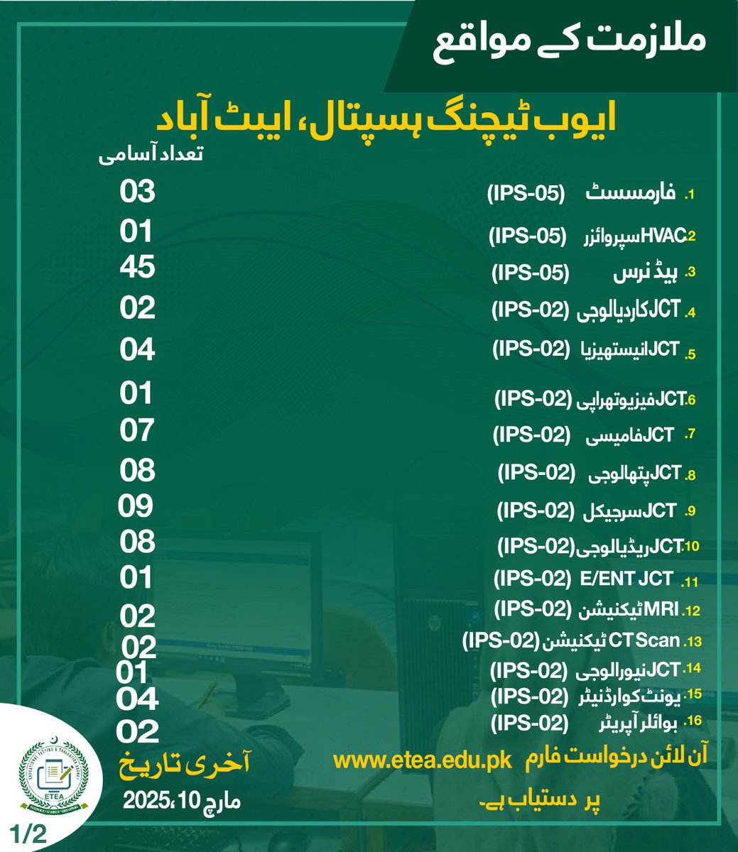 ETEA_KP's tweet image. #ETEA
#AyubTeachingHospital
#KPJobs
