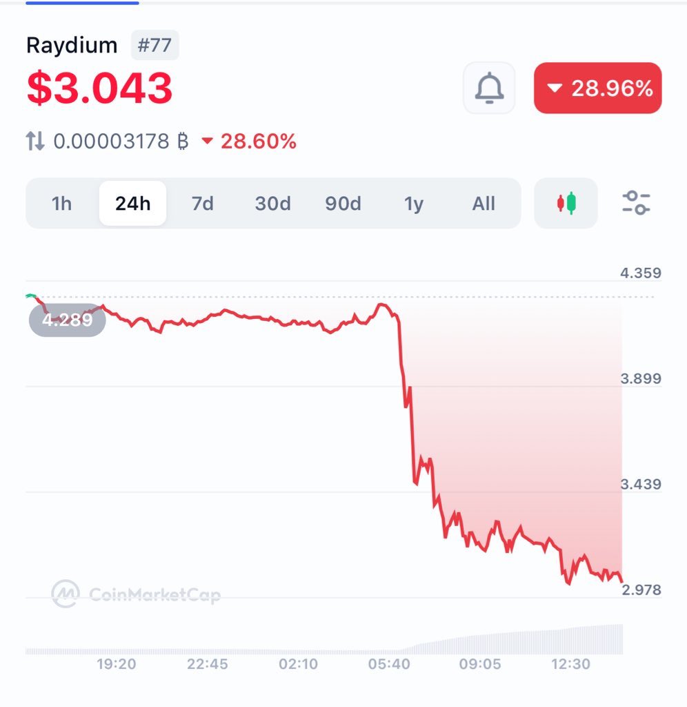 SolanaFloor tweet media