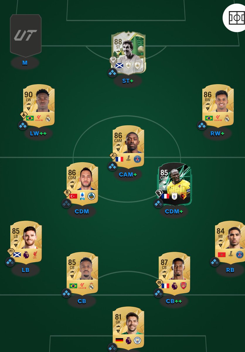 Fut Sheriff tweet media