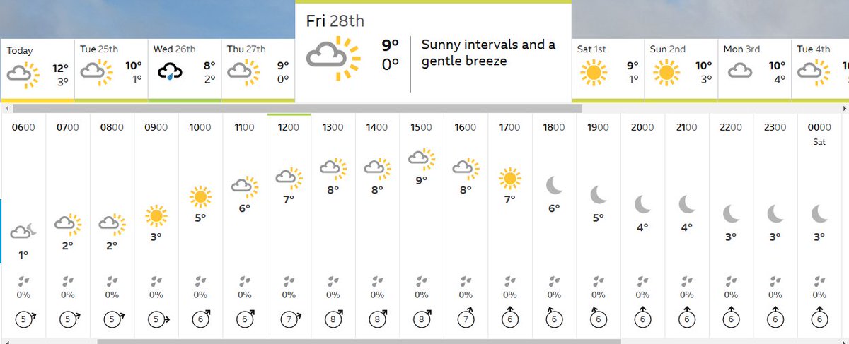 Brough Golf Club tweet media