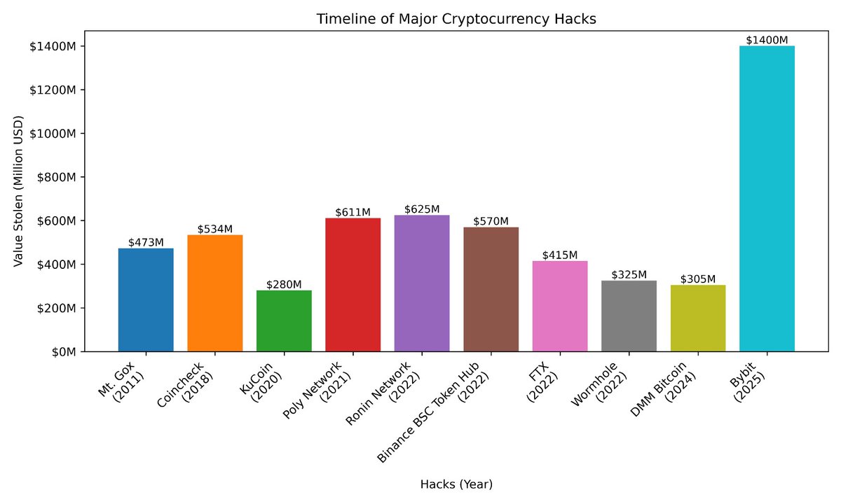 Miles Deutscher tweet media
