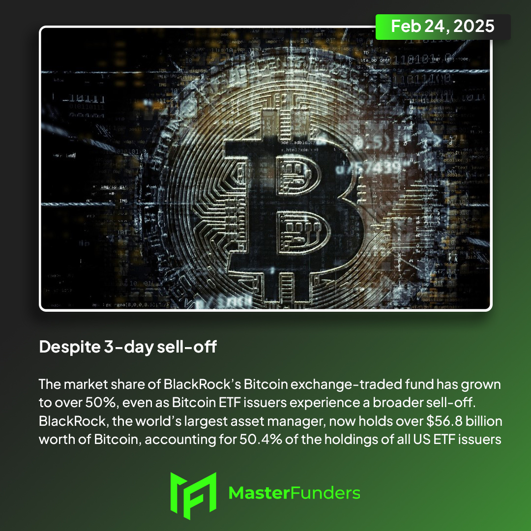 masterfunders's tweet photo. 📢 BlackRock’s Bitcoin ETF Hits 50% Market Share
Despite a 3-day sell-off, BlackRock now holds over 50.4% of all Bitcoin ETF holdings in the US, valued at $56.8B. #BitcoinETF #Crypto #BlackRock https://t.co/ZSaKIYO3yX