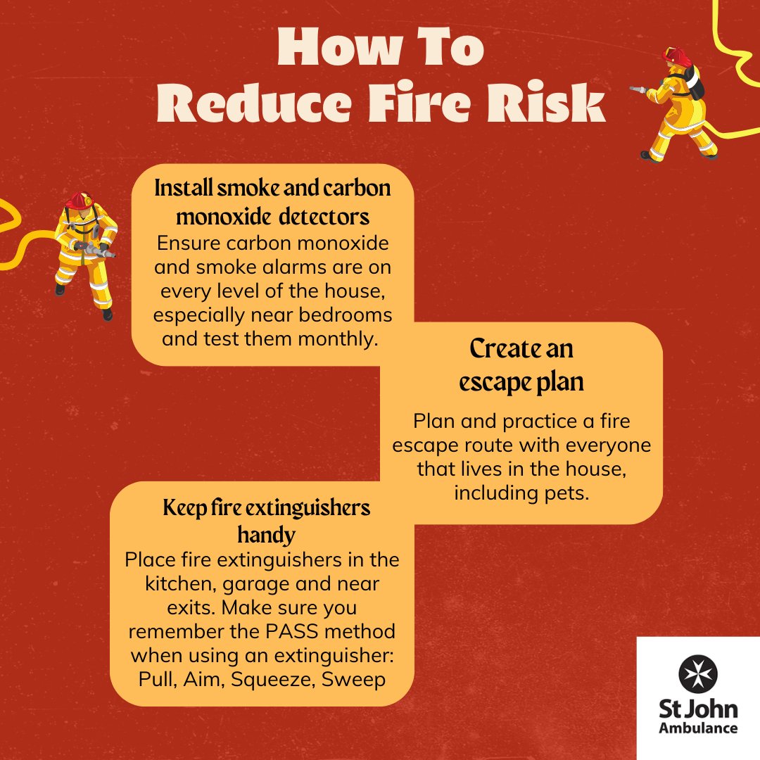 St John Ambulance Ireland tweet media