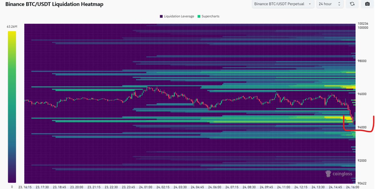 Daniel Kostecki, CAI tweet media