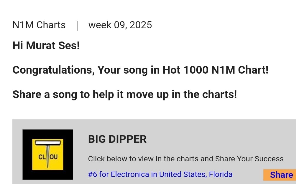 BIG DIPPER is one of my favs too 😉
Available on all major platforms.