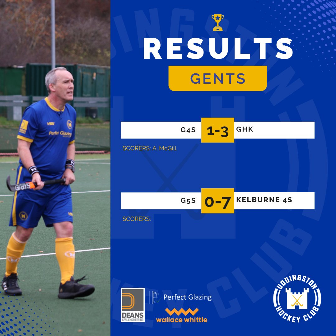 A packed Saturday for Uddy with almost every team in action over the weekend.

Keep pushing on teams 💙💛