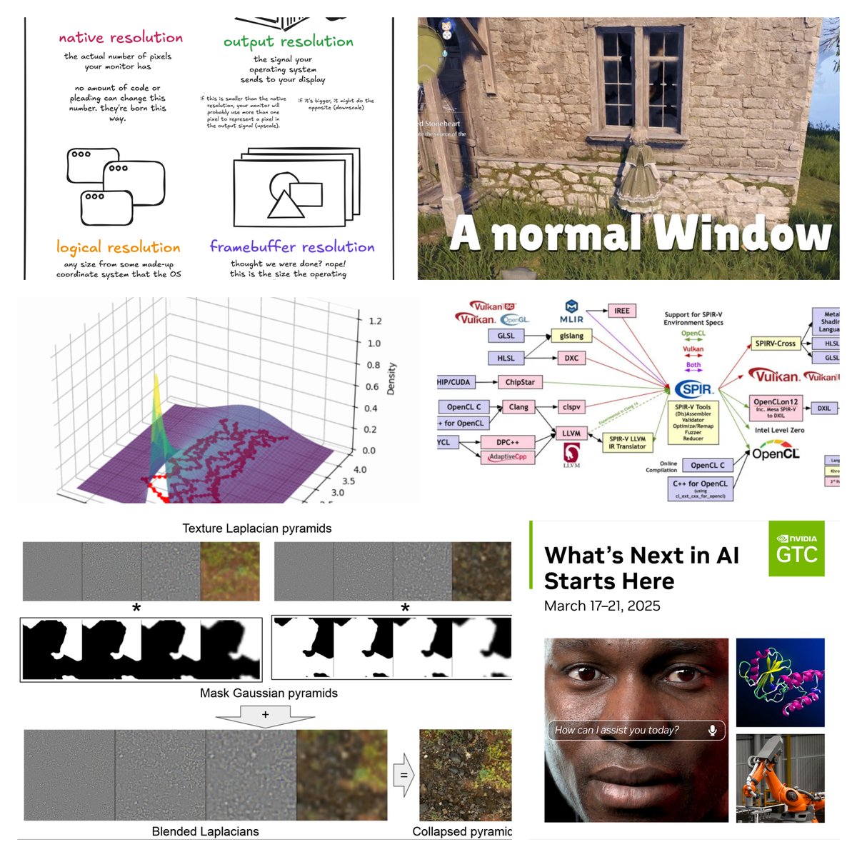 Graphics Programming weekly - Issue 380 - February 23rd, 2025 jendrikillner.com/post/graphics-…