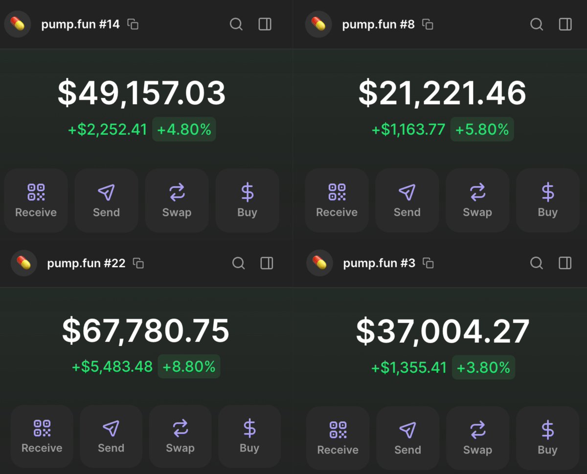 NO WAY

PumpFun team wallets leaked

Every token they buy skyrockets 100x–300x

Next in line: Kanye token

Here’s how I found their wallets and what it means 🧵👇
