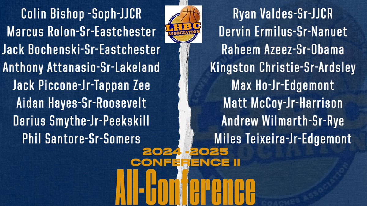Congratulations to our 2024-2025 Conference II All-Section and All-Conference recipients!