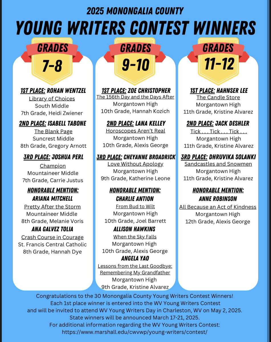 SFCCS TROJANS tweet media