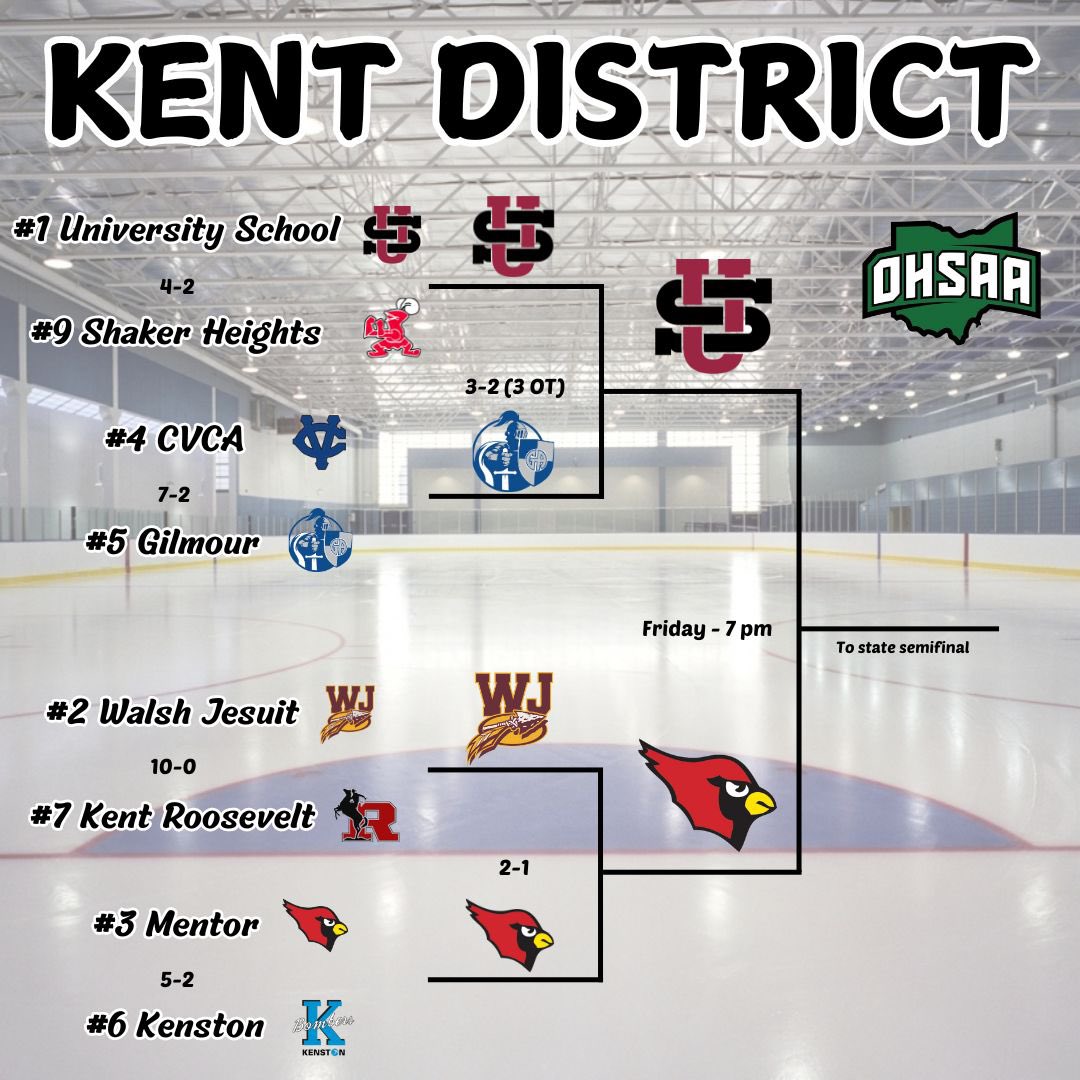 And then there were two!